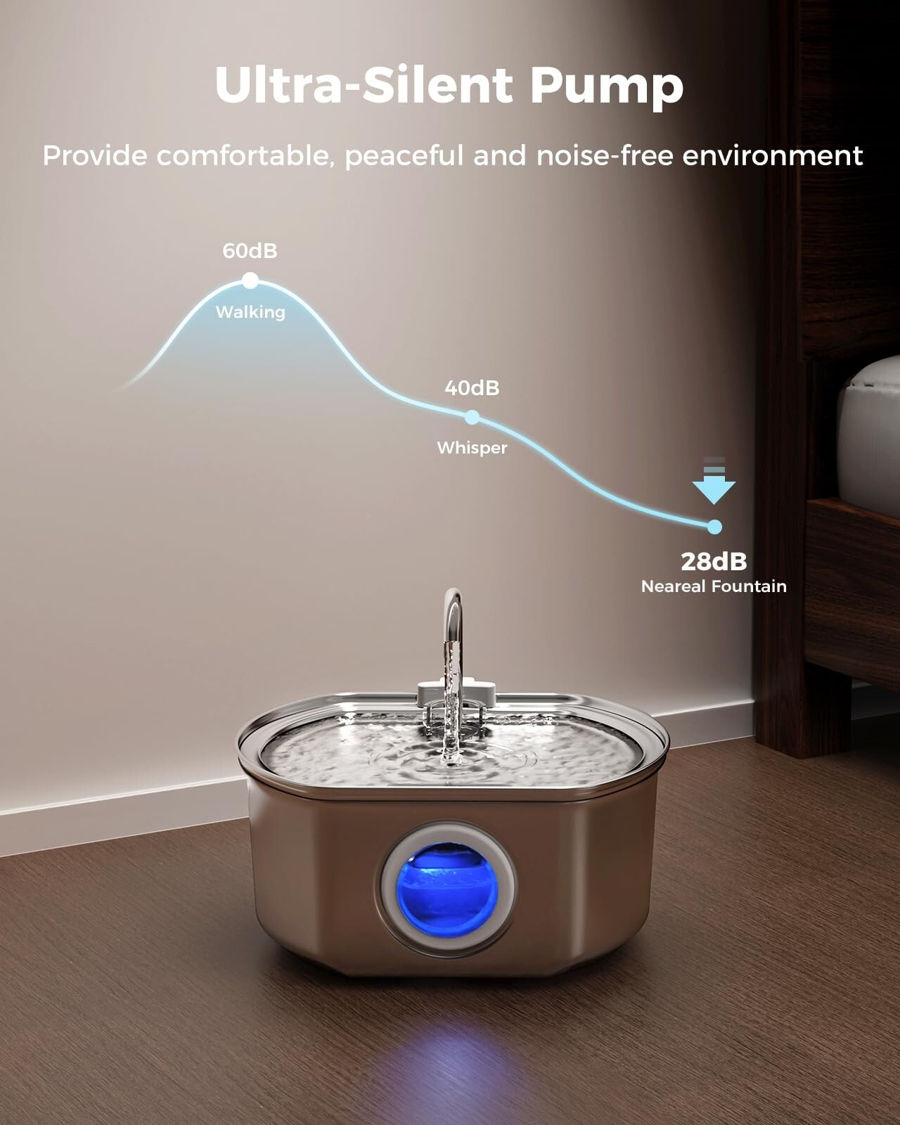 Stainless Steel Cat Water Fountain 3.2L Pet Drinking Fountain Dispenser for Cats