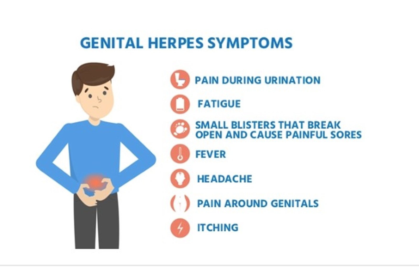 NATURALS HERBS FOR HERPES VIRUS 1 & 2 IN GUMMIES FOR EVERYBODY – MADE IN USA