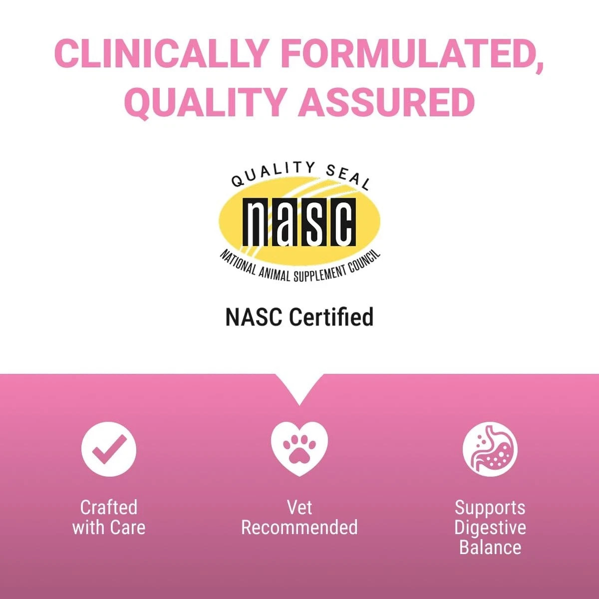 Pro-Pectalin Anti-Diarrheal Tablets for Dogs and Cats (250 Tablets)