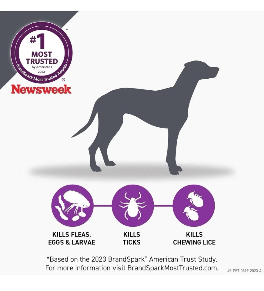FRONTLINE Plus for Dogs Flea & Tick Treatment, Small Dog, 5-22 lbs, 6 Doses