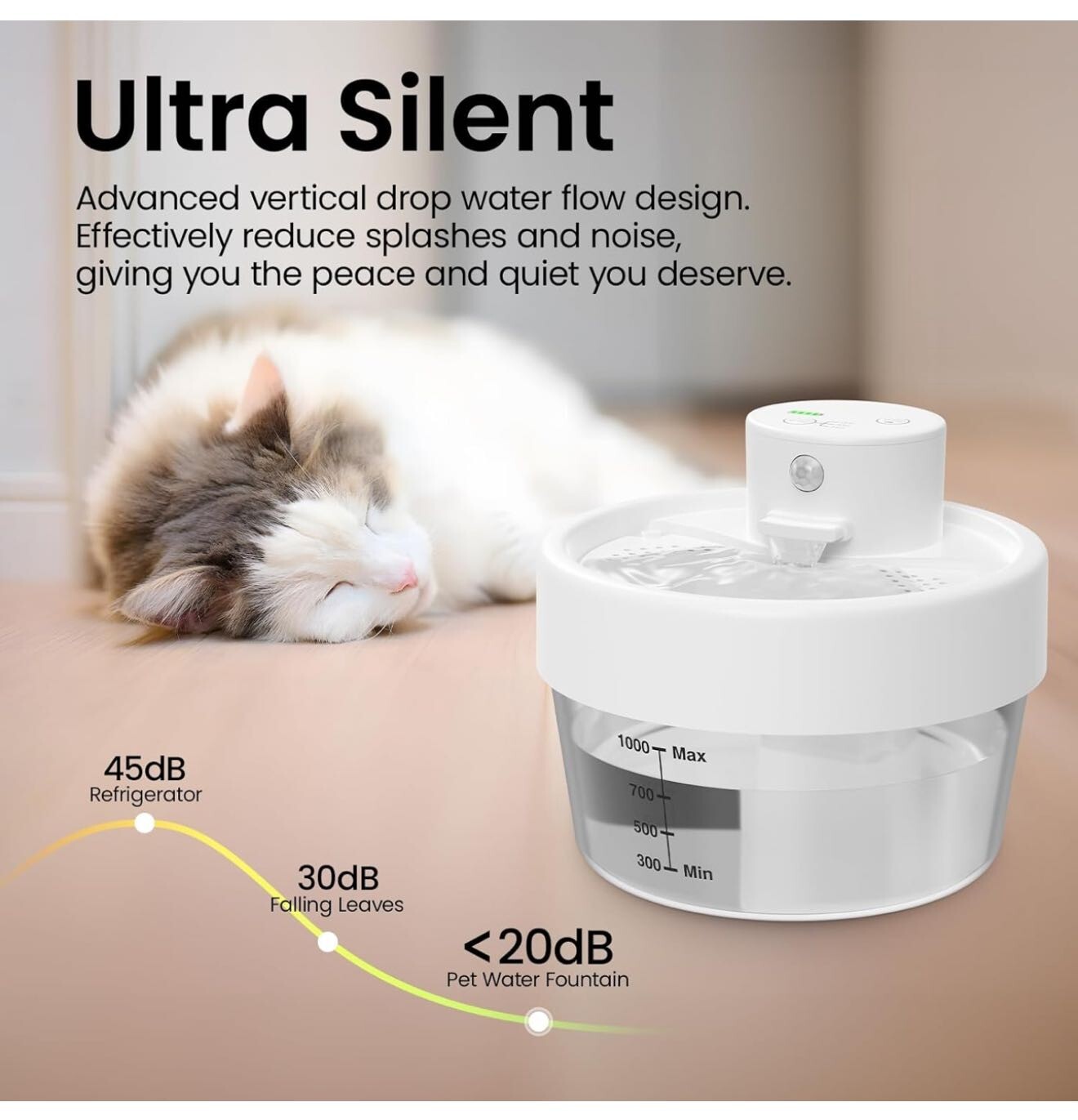 Cat Water Fountain, Battery Operated Water Fountains for Cats Indoor – 1L Wirele