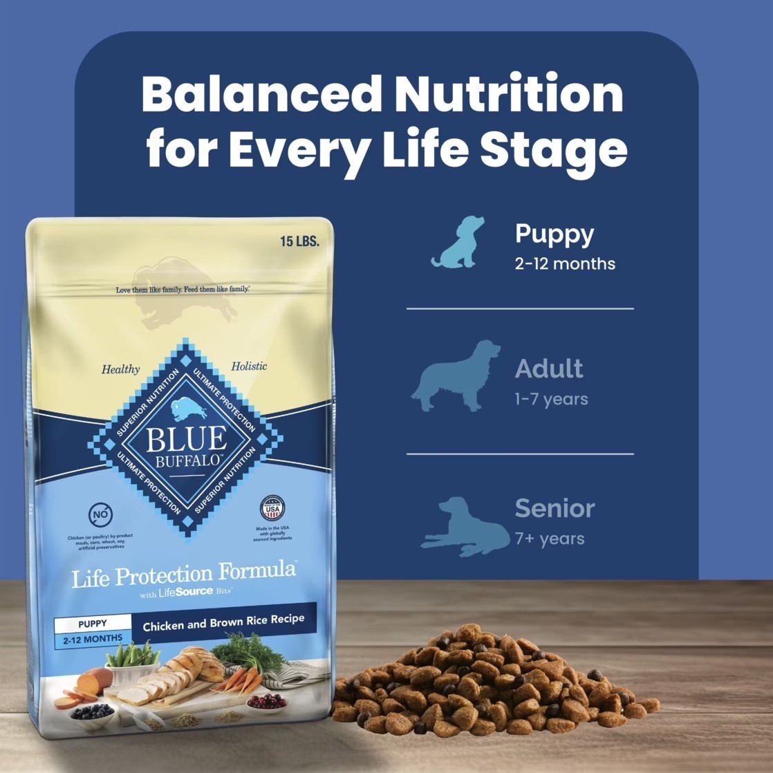Blue Buffalo Life Protection Formula Puppy Dry Dog Food,Chicken &Brown Rice 15lb