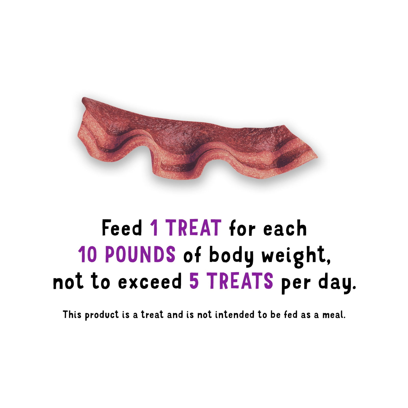 Strips Dog Treats with Real Bacon & Beef Flavors Tender Chews, 40 oz Pouch