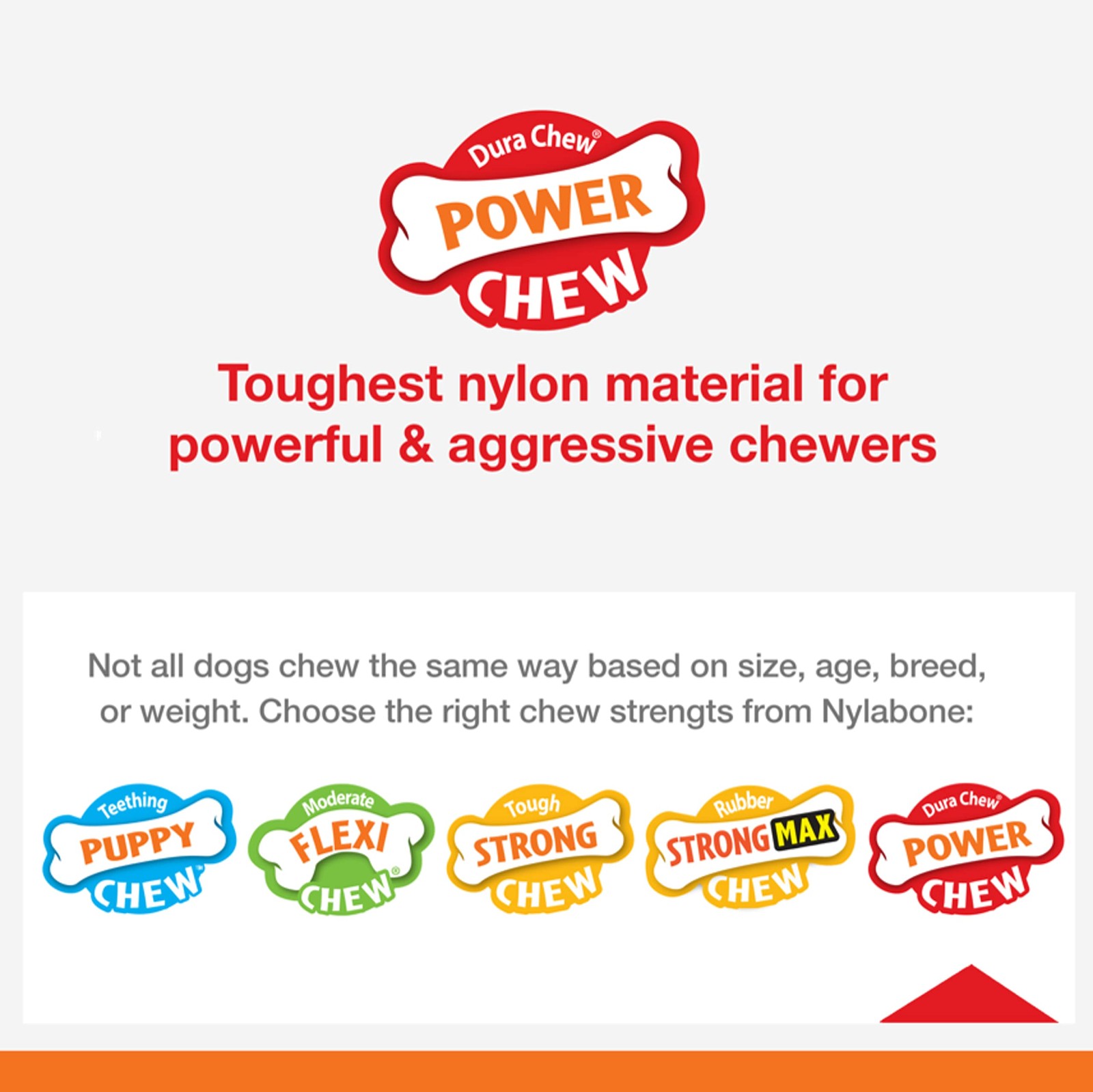 Juguete Para Masticar Huesos Power Chew Ring Para Perros X-small – Hasta 15 …