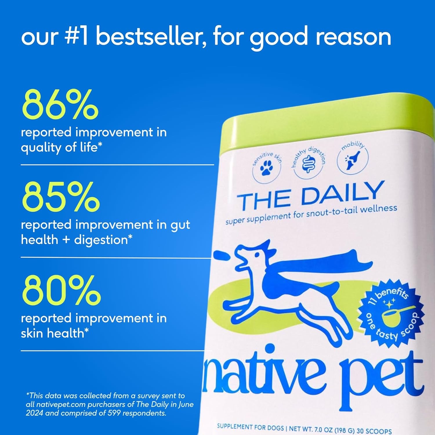 (120 Scoop) Native Pet 11-in-1 Dog Multivitamin Powder 28oz