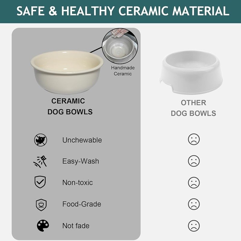 Ceramic Elevated Dog Bowl W/ Bamboo Stand Anti-Slip Design Health Safe Feeding