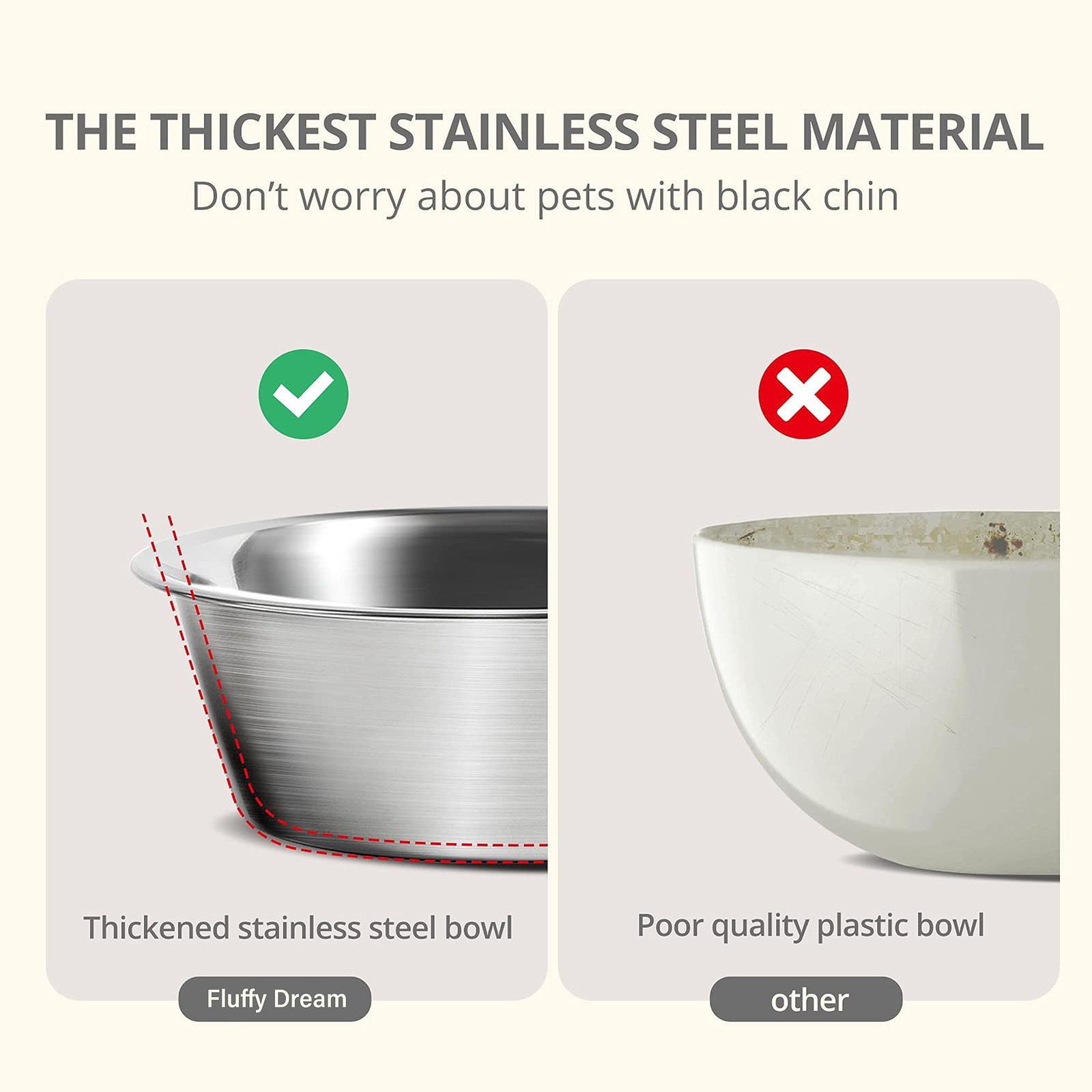 Elevated Pet Bowls NonSlip Stainless Steel High Capacity DarkBlack Medium New