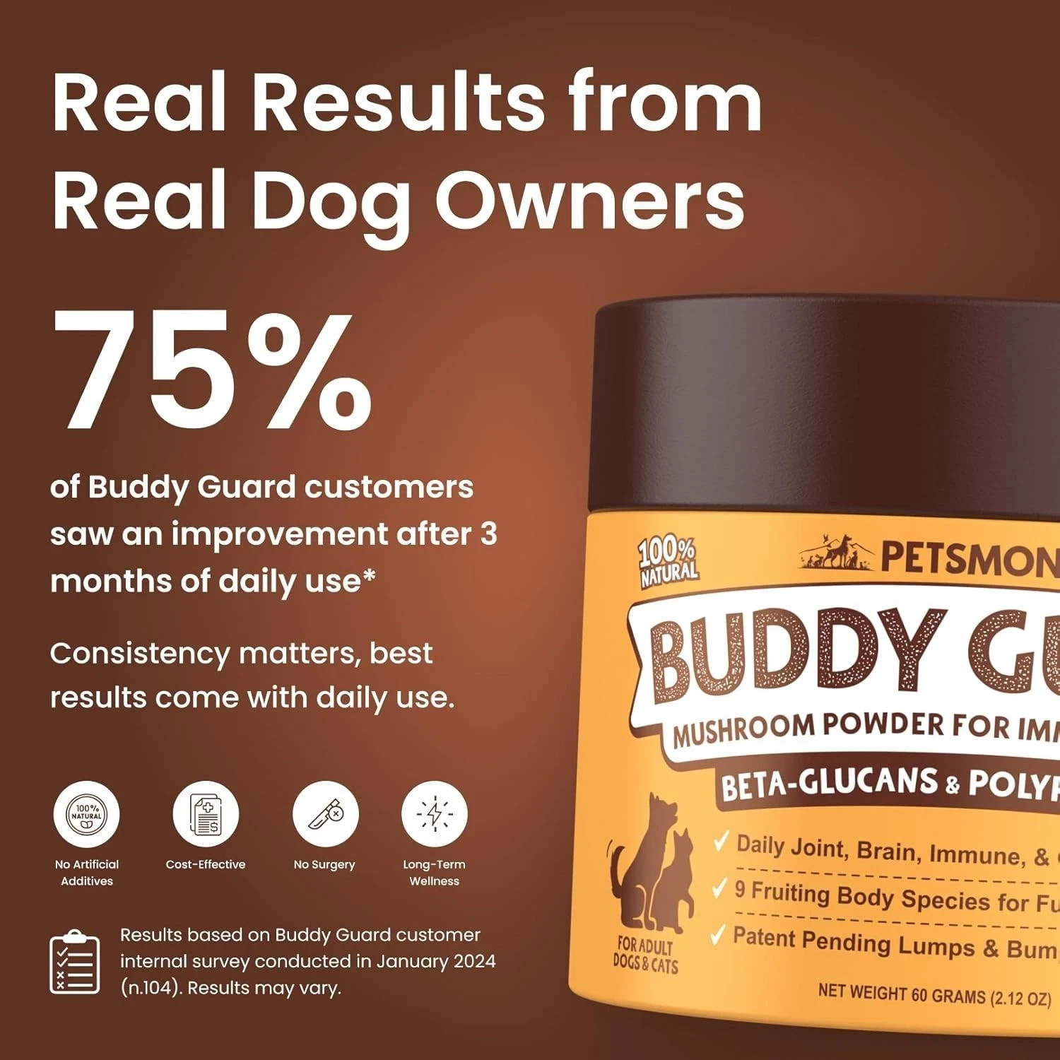 Petsmont Buddy Guard for Lumps and Bumps, Lipoma Dogs & Cats, Patent…