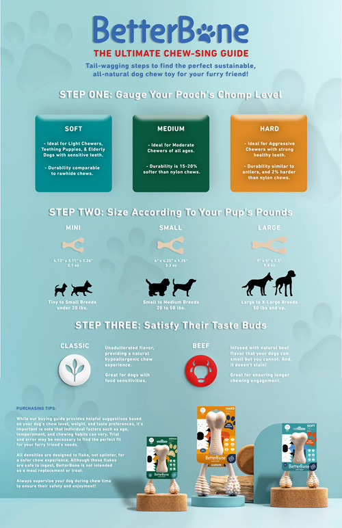 Bones for Small Dogs 20-50 lbs., Medium to Moderate Chewers, Venison Flavor