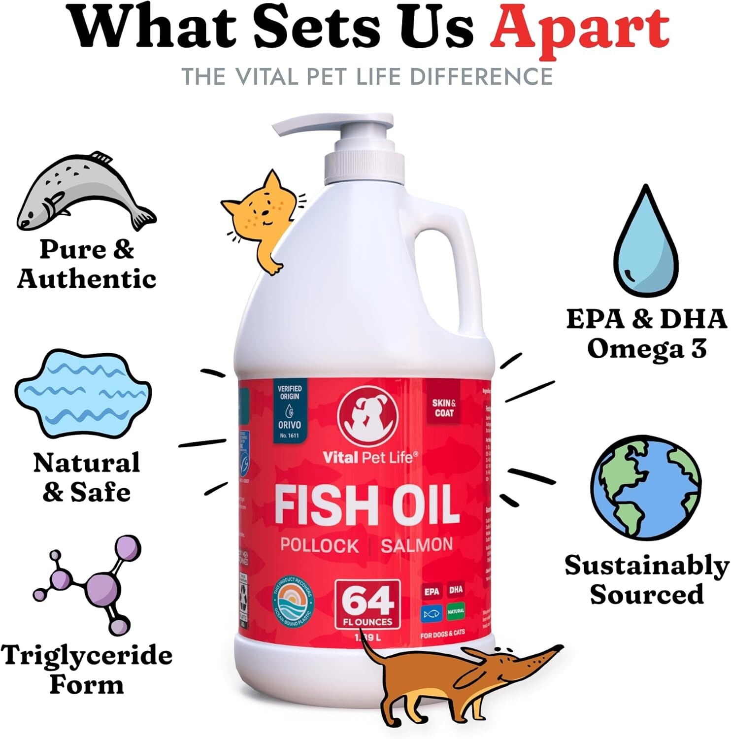 Fish Oil for Dogs – Healthy Skin & Coat, Salmon, Pollock, All Natural Supplemen