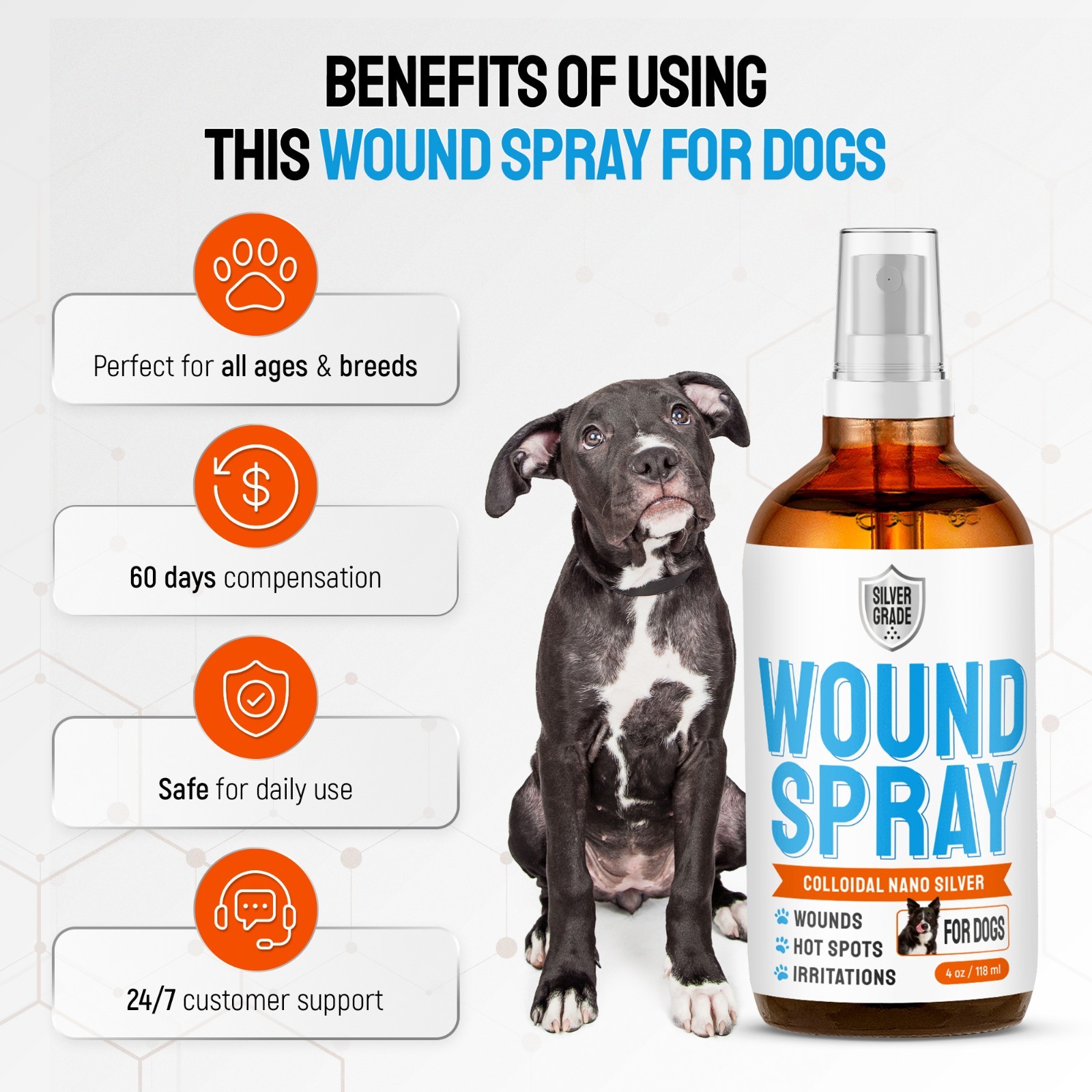 Silver Wound Spray for Dogs & Puppies – Skin Care for Hot Spots, Itch & Rashes