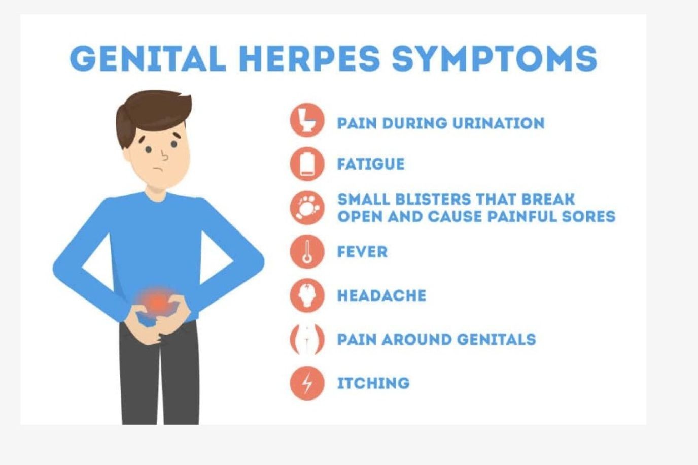 BEST HERBS IN THE WORLD FOR HSV 1 & 2 WOMEN MEN – – 120 CAPS – MADE IN USA