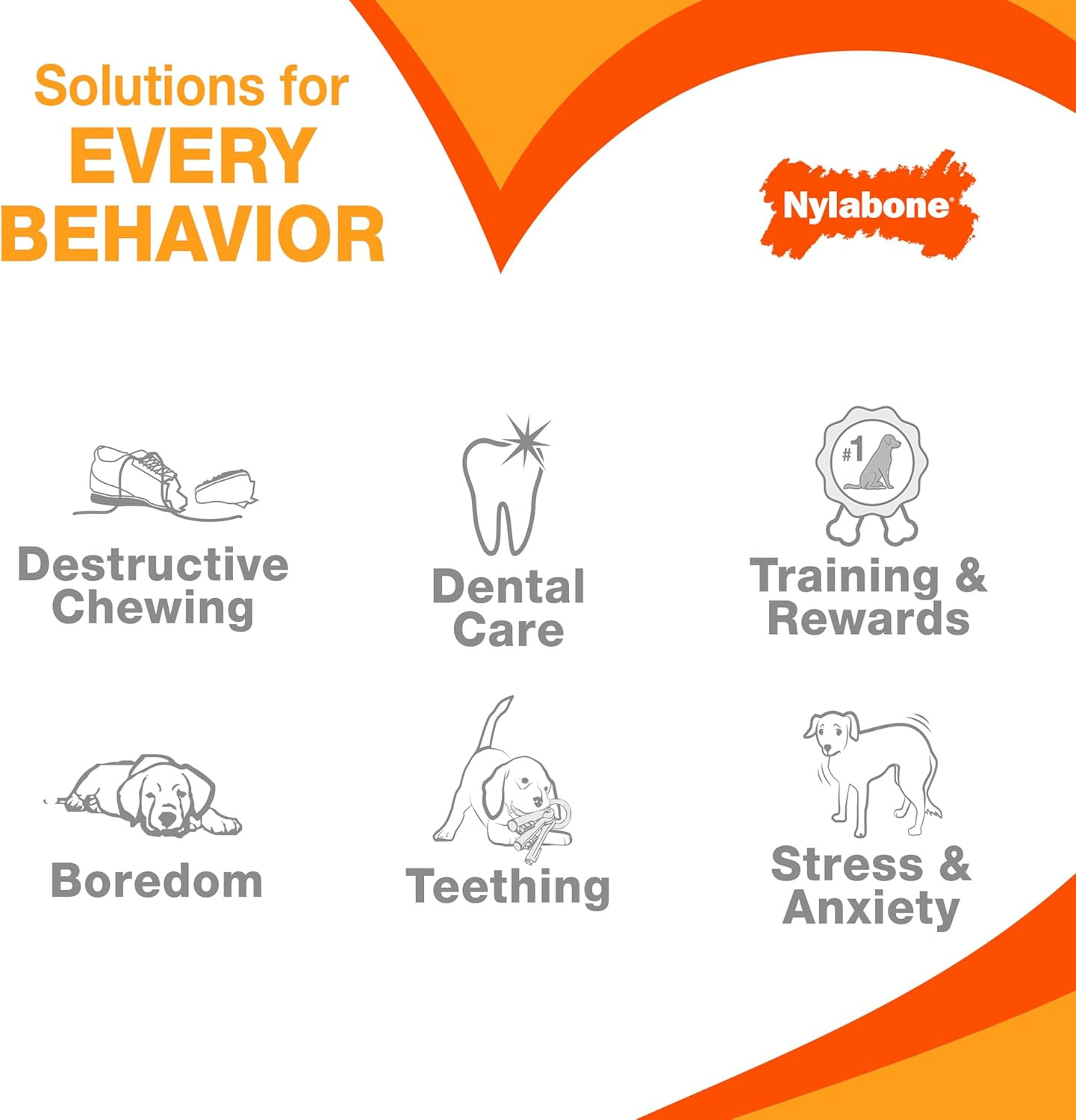 Nylabone Textured Ring Power Chew Toy for Dogs, Dog Toys for Aggressive Chewers,