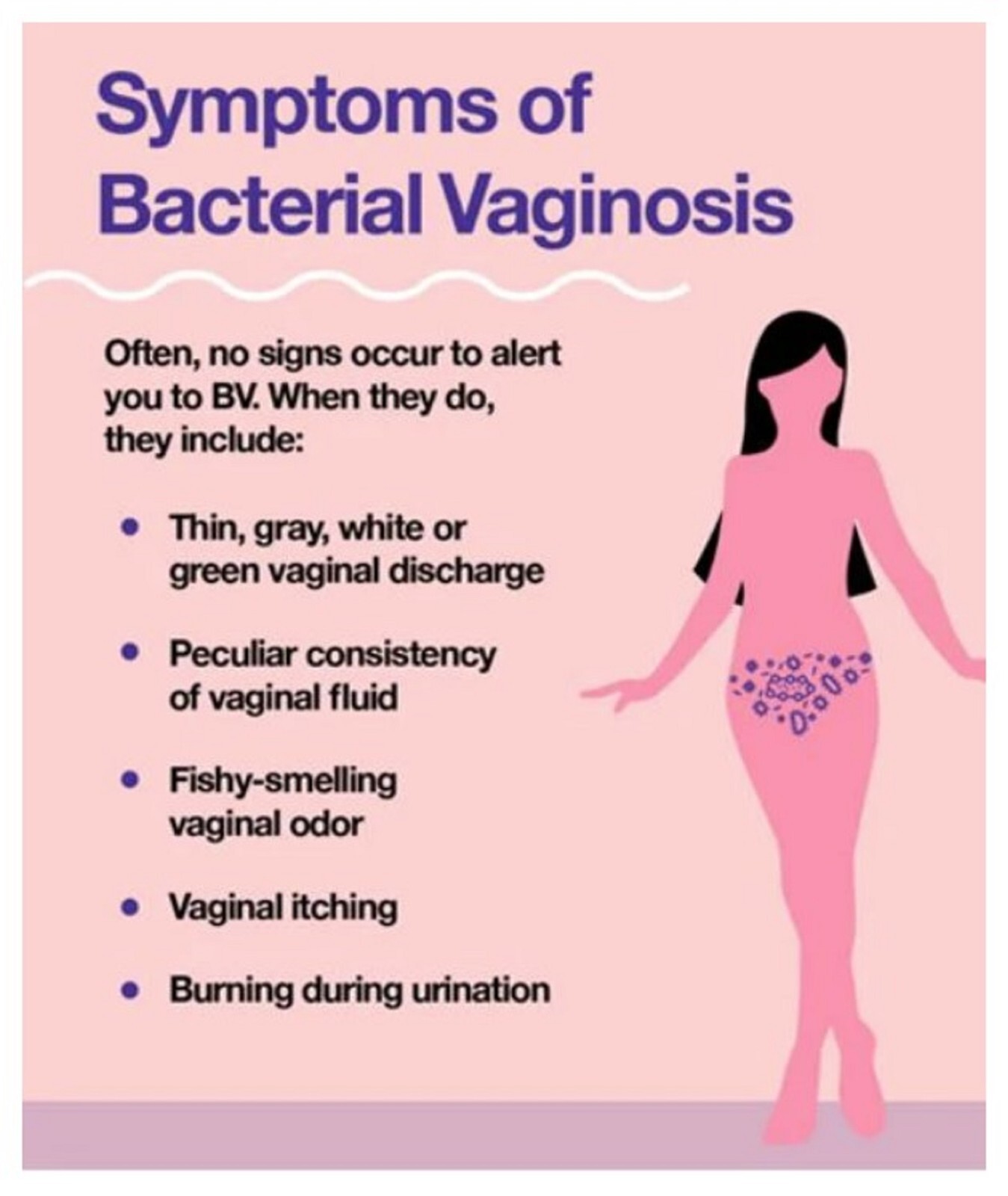 NATURAL HERBS FOR BACTERIAL VAGINOSIS IN FOR MEN & WOMEN – MADE IN USA