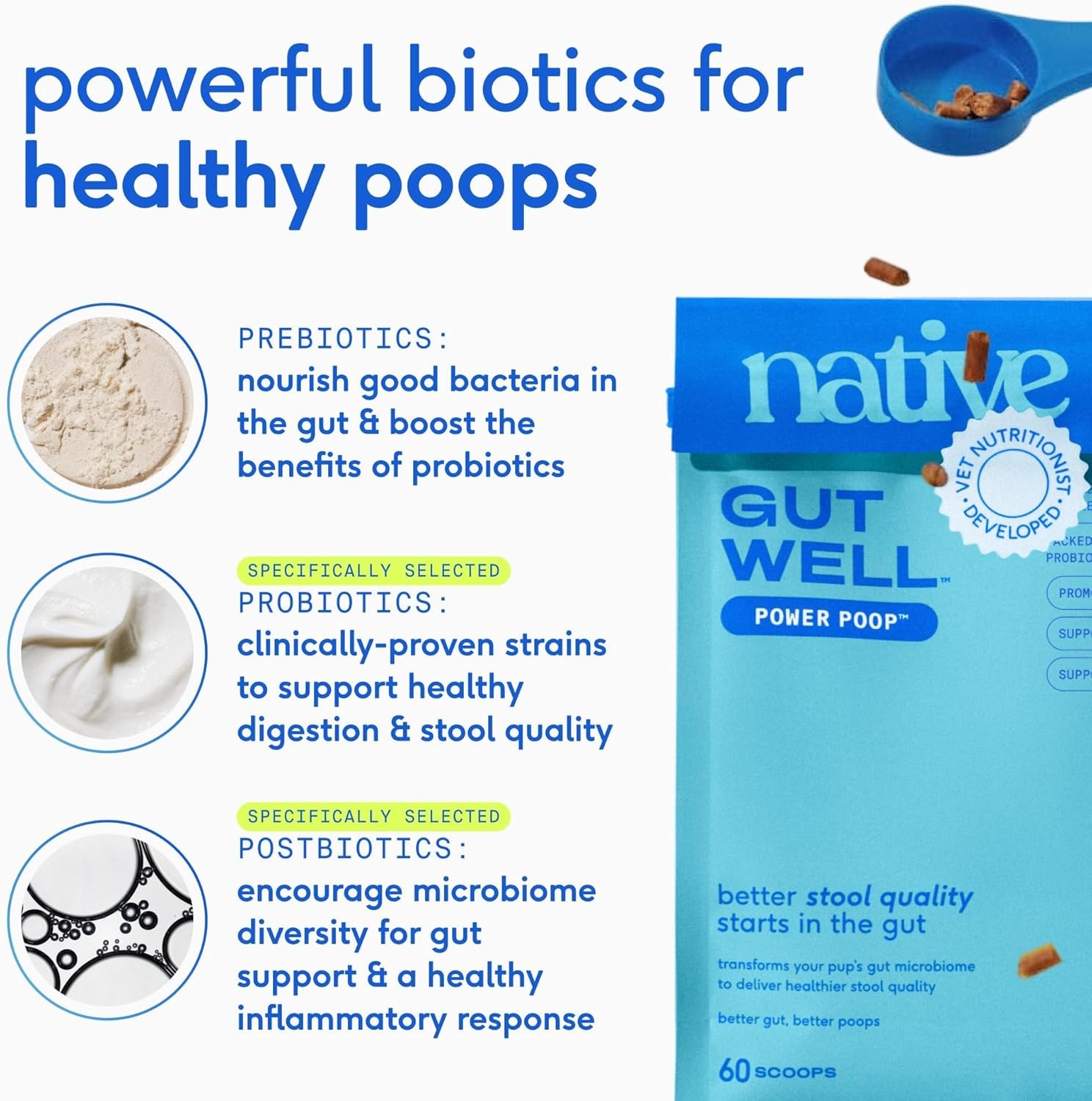 Native Pet GutWell Power Poop – Digestive Enzymes & Fiber, 60 Scoops
