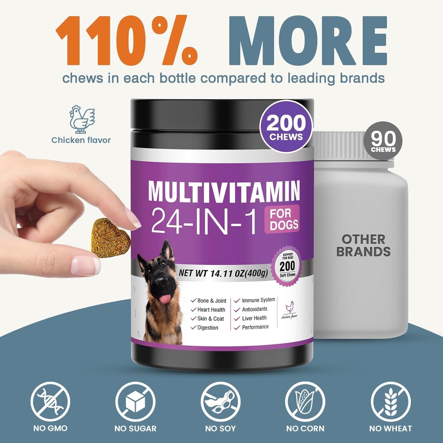 24-in-1 Dog Vitamins and Supplements 200 Ct Dogs Multivitamin Chewable