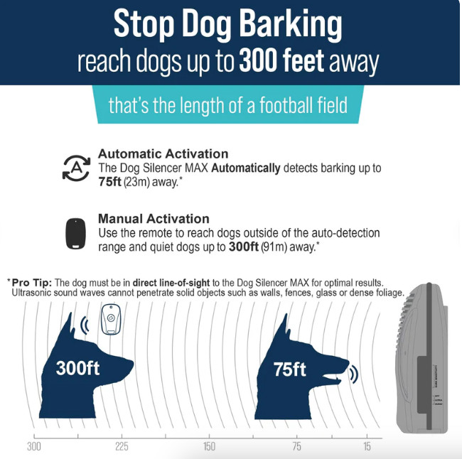Dog Silencer Max