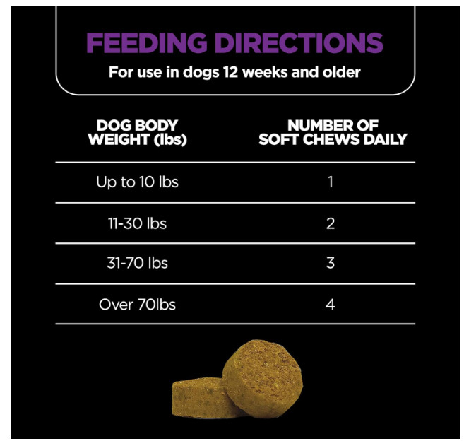 Nutri-Vet Pre and Probiotic for Dogs Digestive Health Support 120 Soft Chews NEW