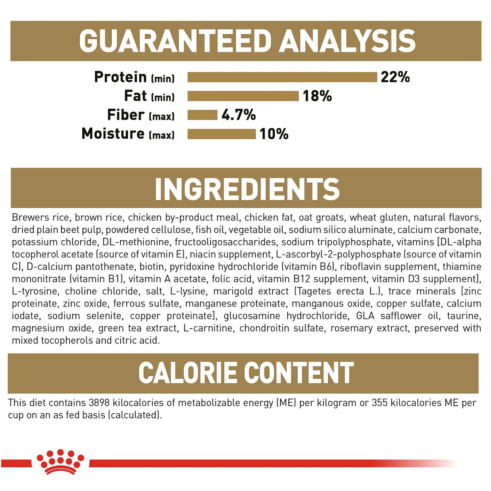 Royal Canin Shih Tzu Adult Breed Specific Dry Dog Food, 2.5 lb bag