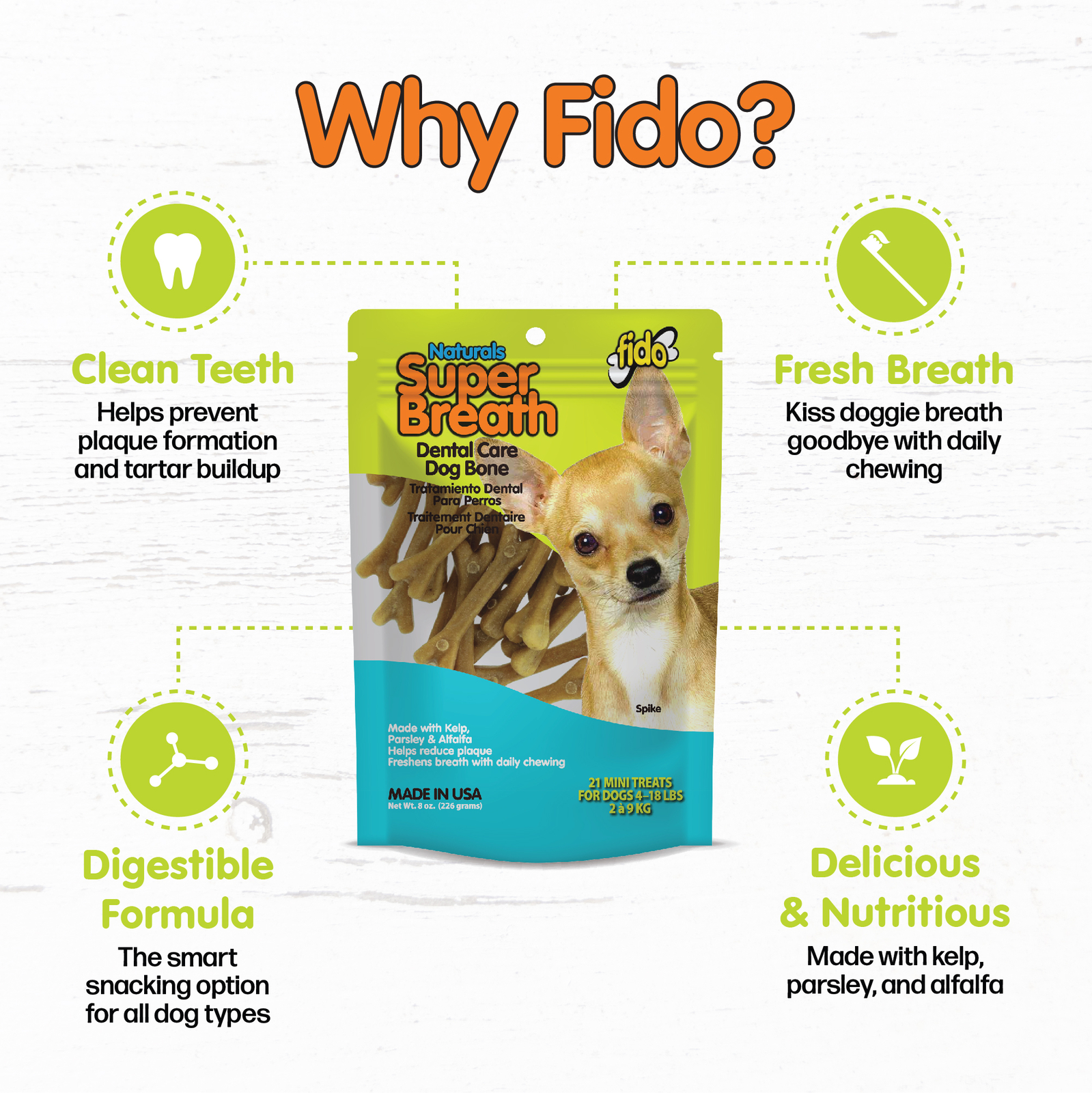 Fido Super Breath Dental Care Dog Bones with Chlorophyll – Mini 21ct.