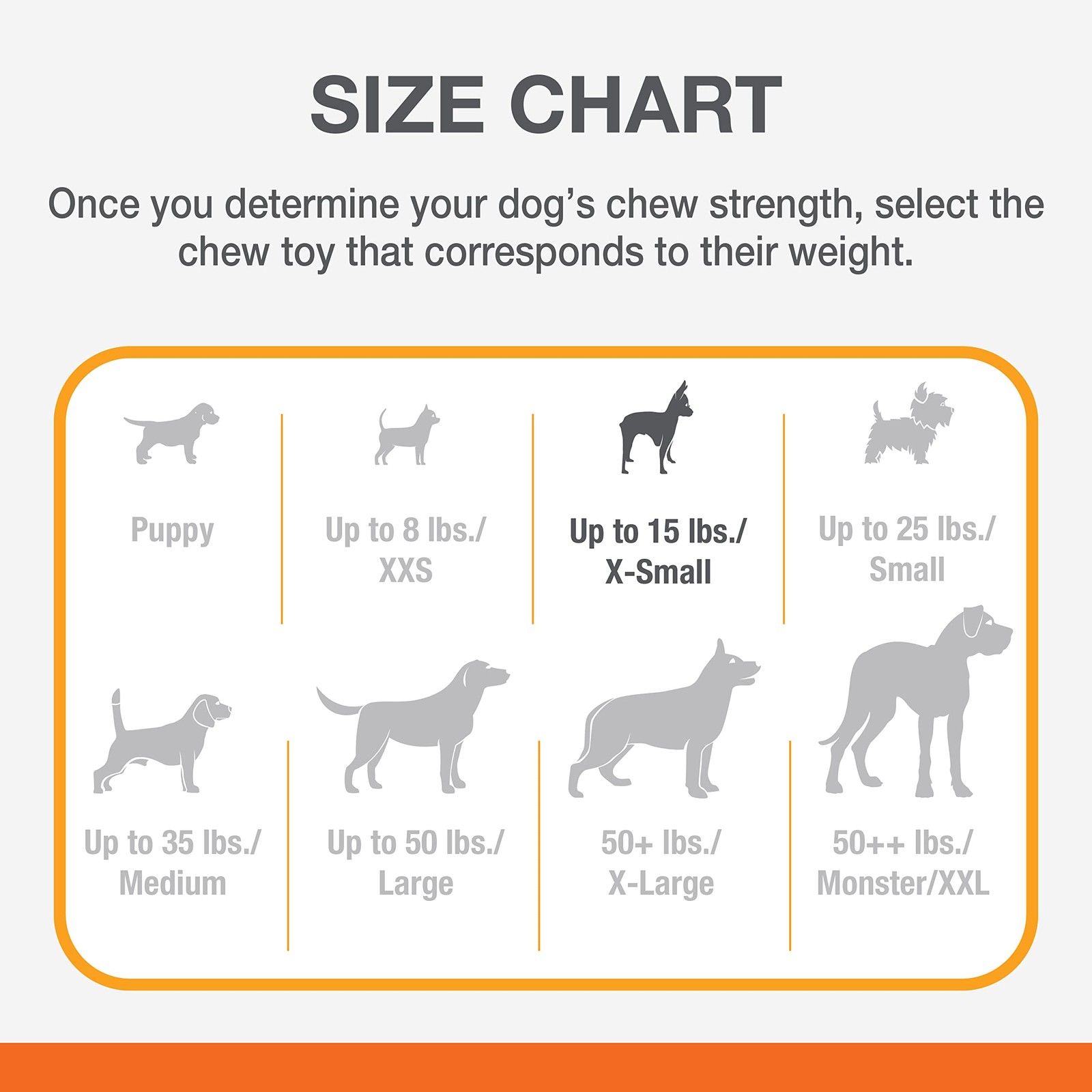 Juguete Para Masticar Huesos Power Chew Ring Para Perros X-small – Hasta 15 …