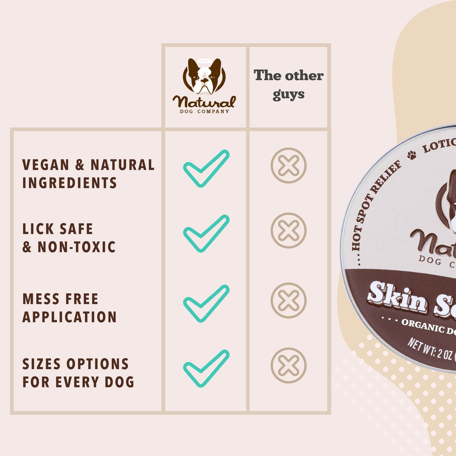 Natural Dog Company Skin Soother Balm 4oz – Hot Spot & Dry Itchy Skin Relief
