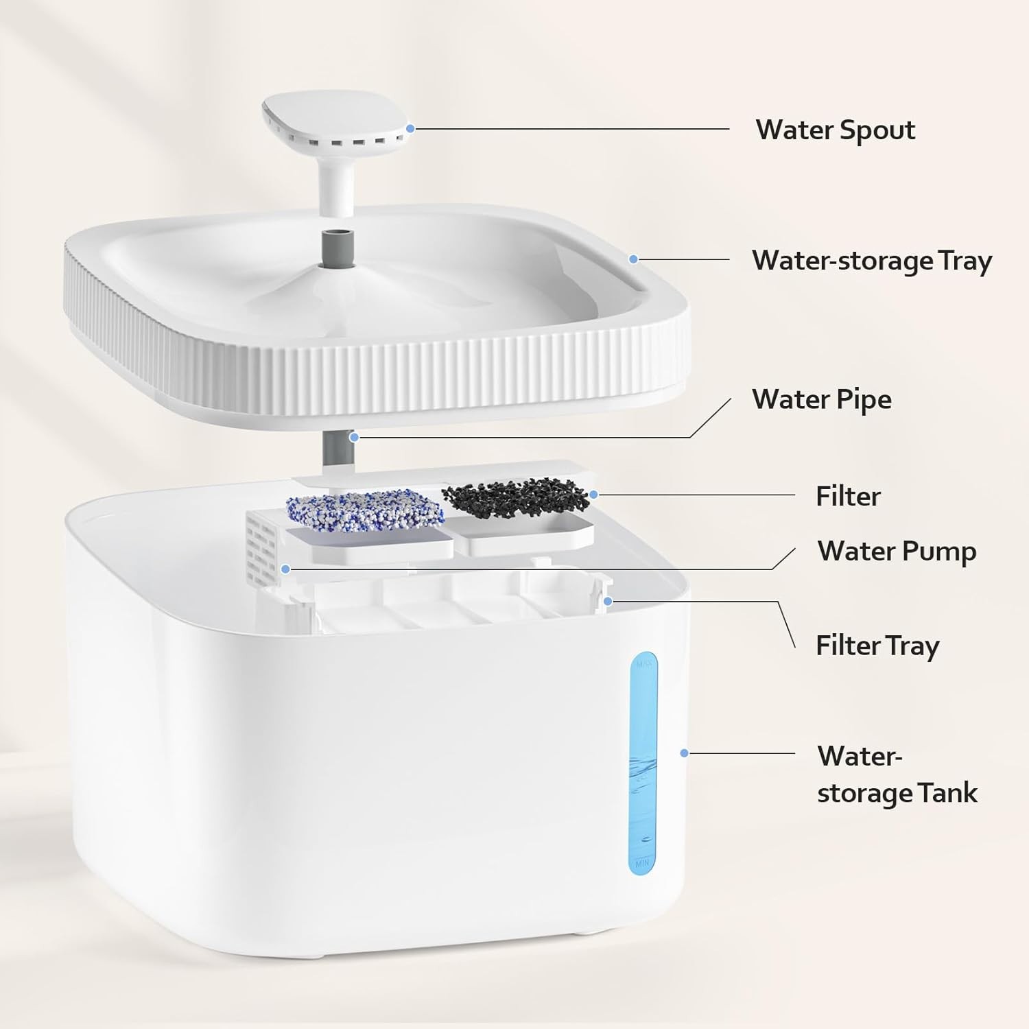 Automatic Cat Water Fountain 3L Large Capacity BPA-Free Plastic LED Indicator