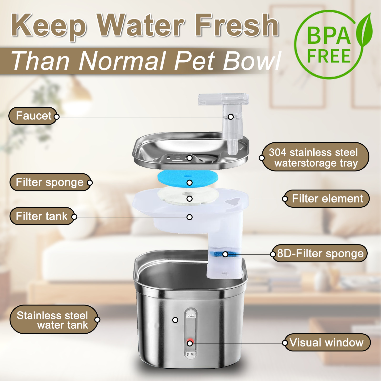 Cat Water Fountain Stainless Steel 74oz/2.2L Automatic Pet Dog Water Fountain
