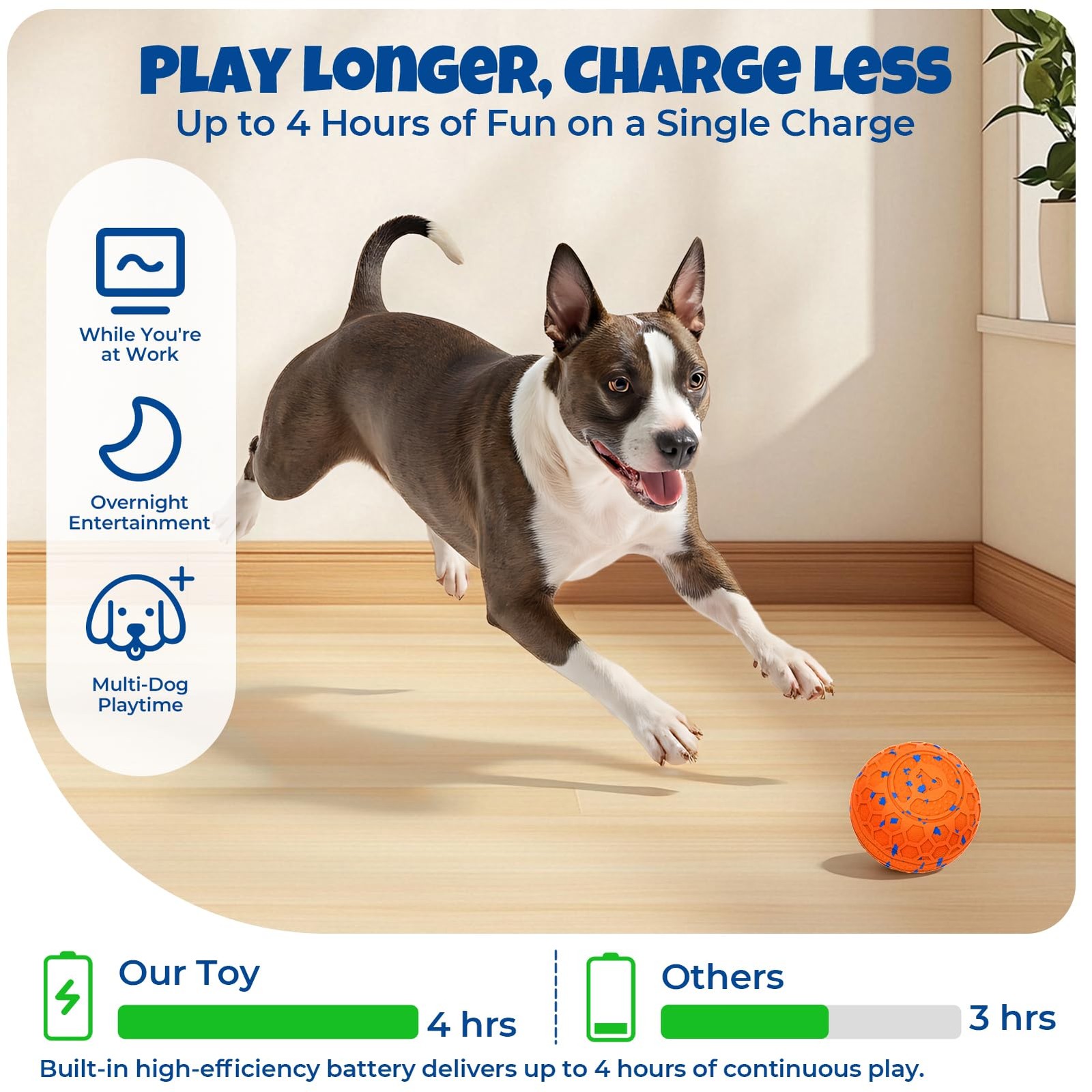 Interactive Dog Ball for Medium & Large Dogs, Automatic Moving Dog Toy with M…
