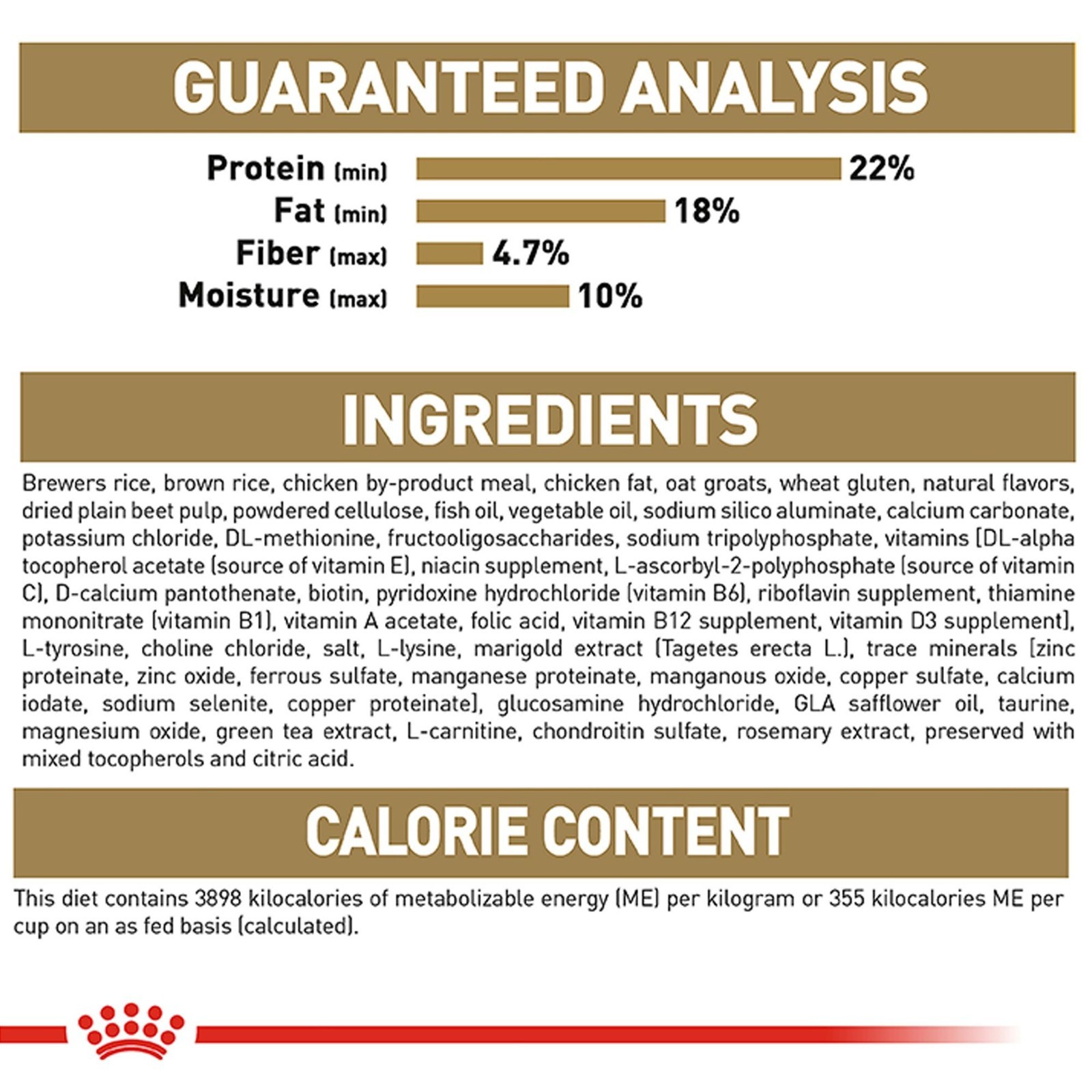 Royal Canin Adult Dry Dog Food – Shih Tzu Breed Health Nutrition, 10Lb