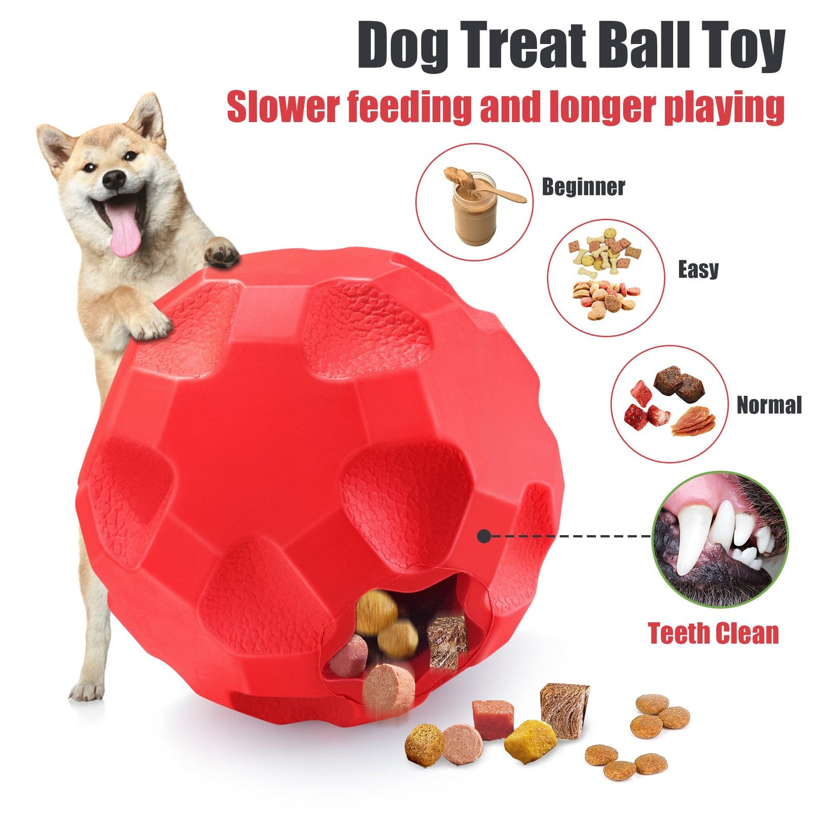 TROUSKAIG Treat Dispensing Dog Toys for Big Ball, Red