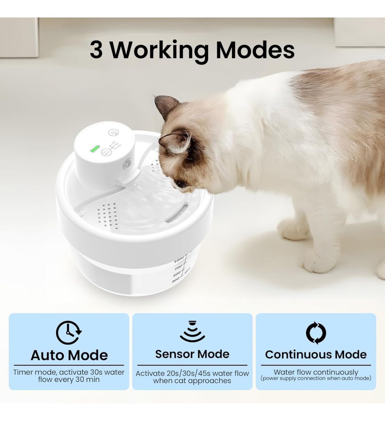 Cat Water Fountain, Battery Operated Water Fountains for Cats Indoor – 1L Wirele