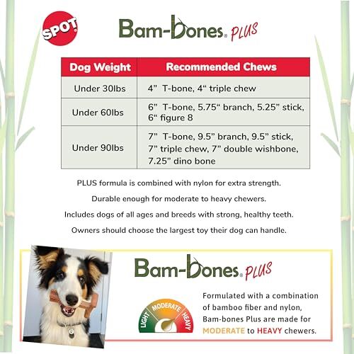 Durable Peanut Butter Dog Chew Toy for Aggressive Chewers Easy Grip Size Options
