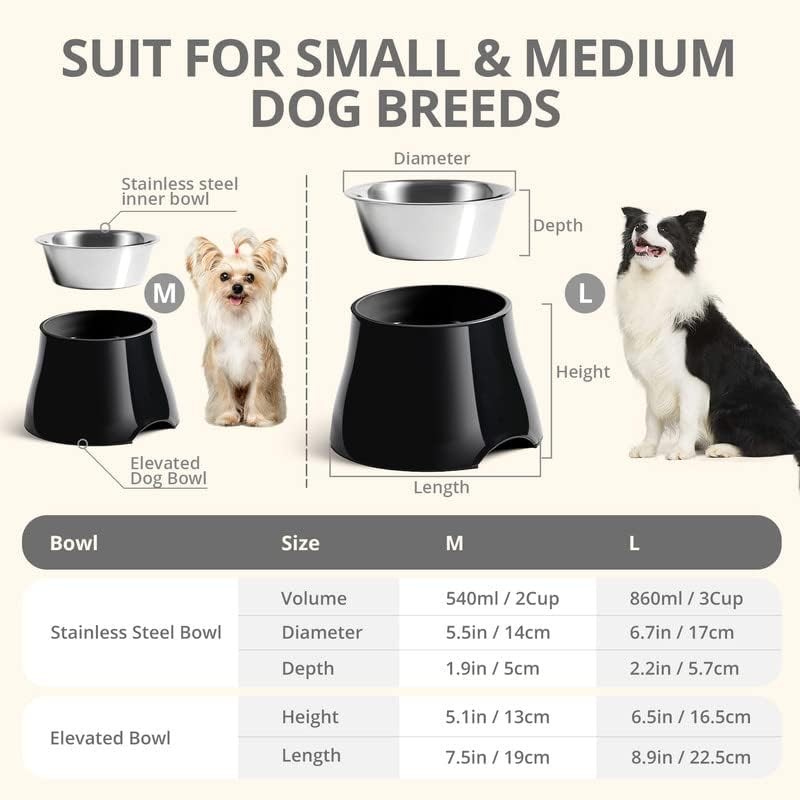 Elevated Pet Bowls NonSlip Stainless Steel High Capacity DarkBlack Medium New