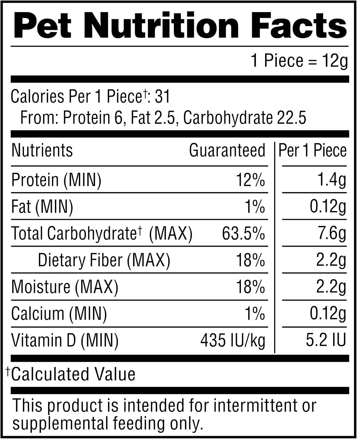 Milk-Bone Brushing Chews Mini Stick Daily Dental Dog Treats 48 counts 18.9oz Bag