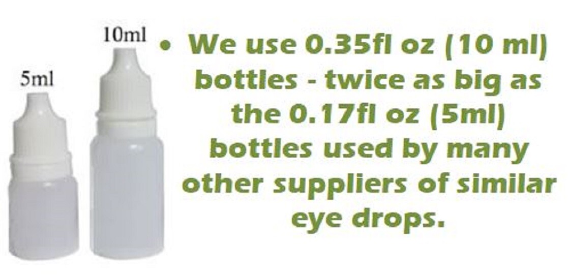 Cataract eye drops. 2% & 4.2% strength N-Acetyl-Carnosine. For people & pets.
