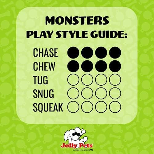 Jolly Pets Monster Mouth 4 inch Green Treat Hiding Rubber Toy for Dogs