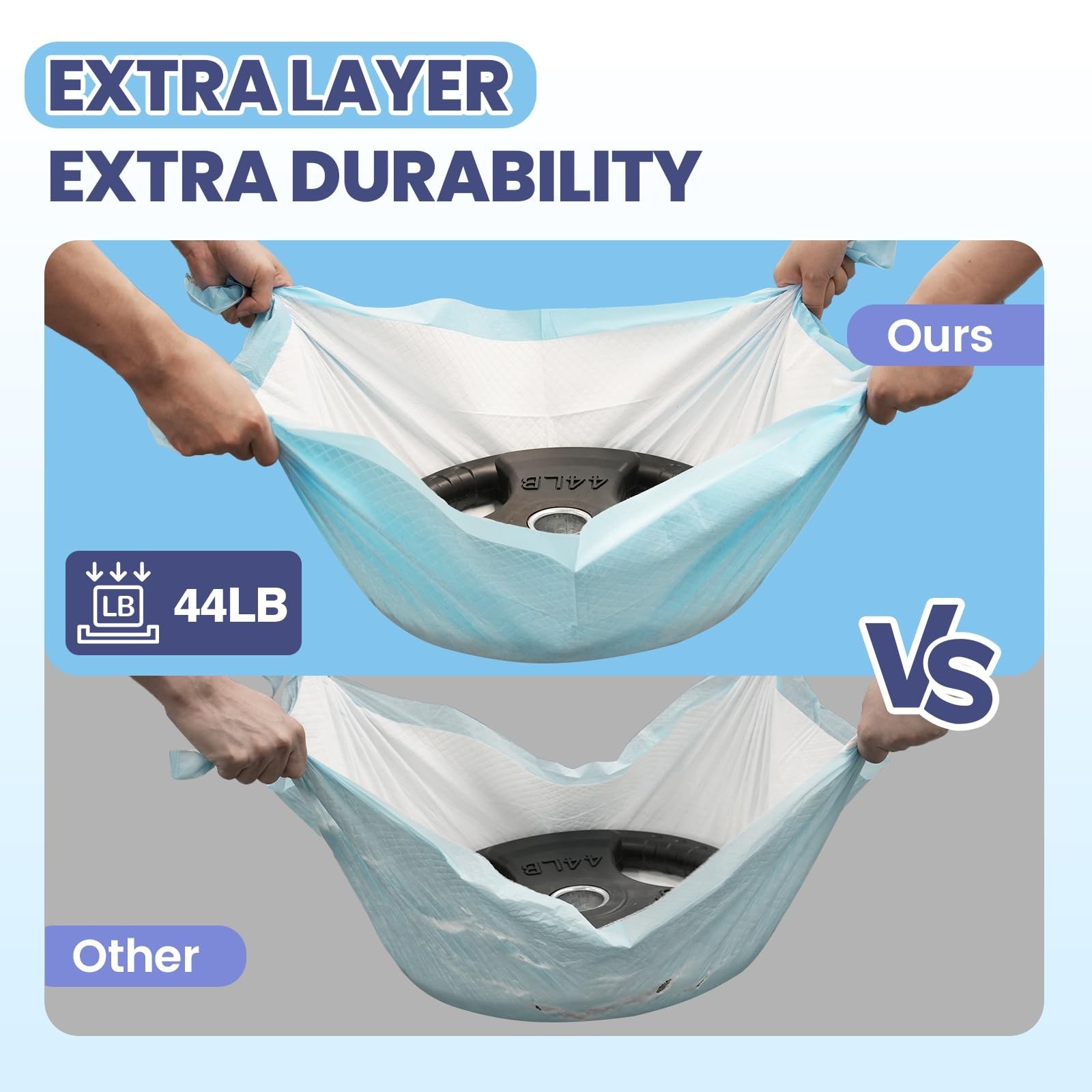 Extra Large Dog Pee Pads 30″x36″ – 50 Count Super Absorbent Leak-Proof Training