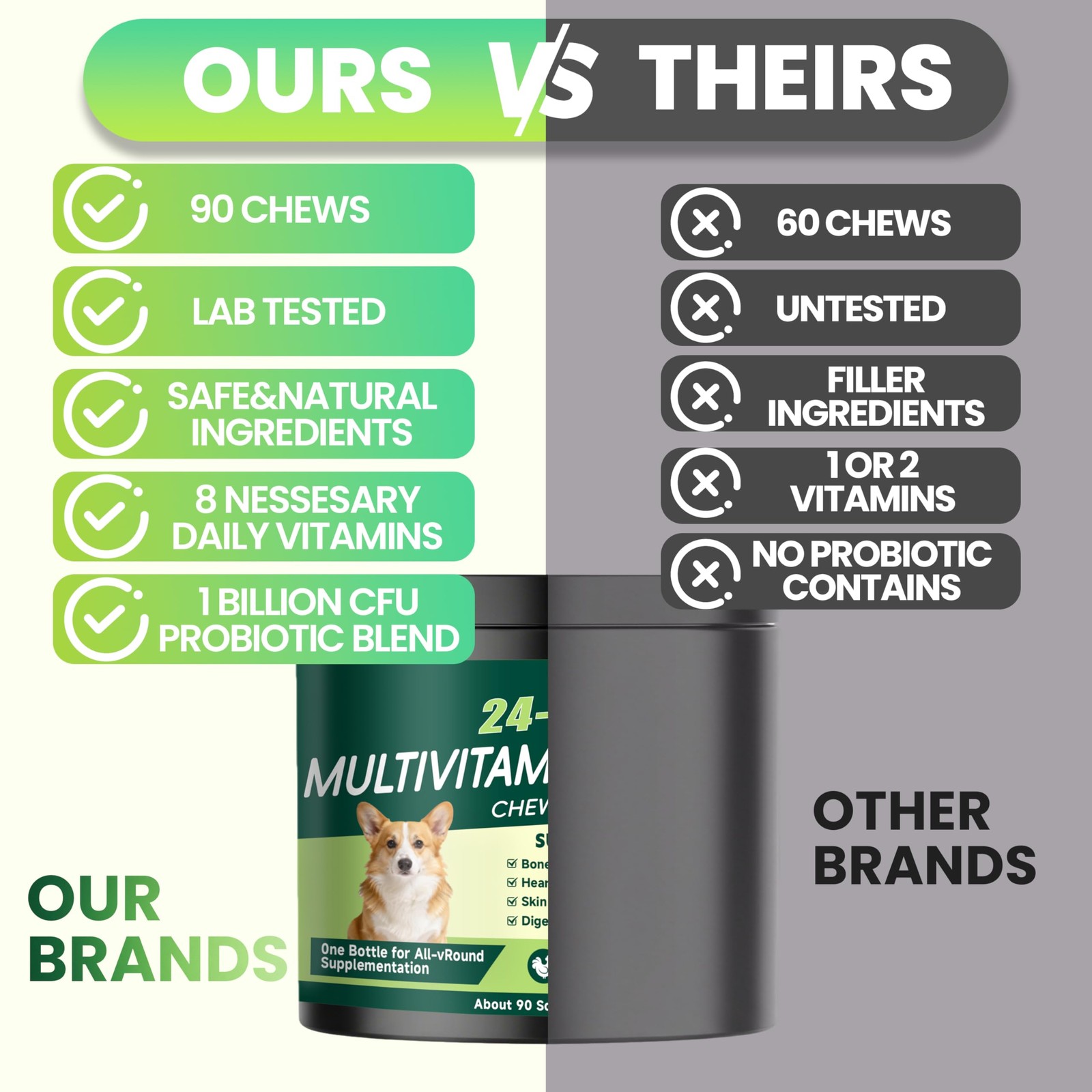 24-in-1 Dog Vitamins and Supplements, Multivitamin Chewable for 90 Chews