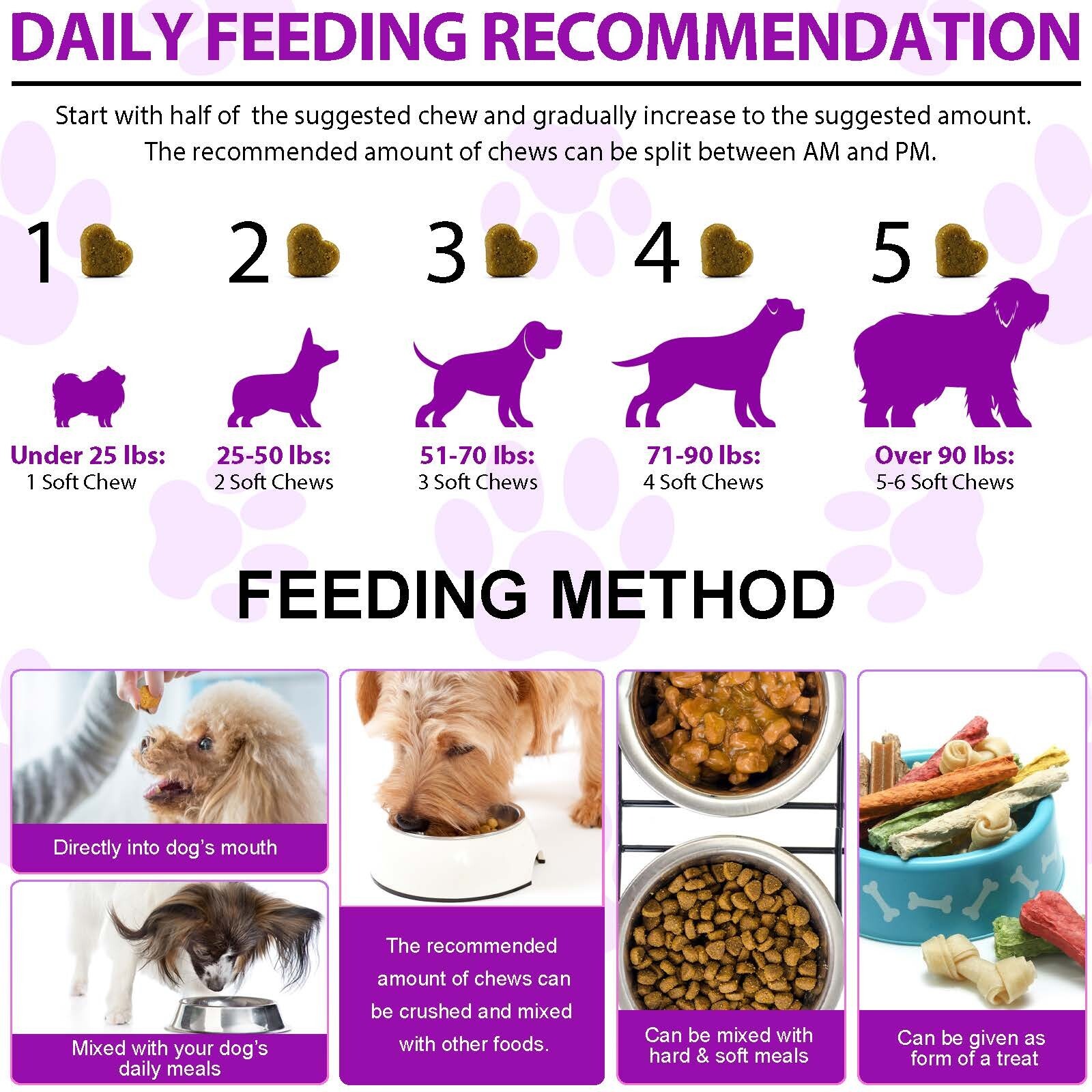 15 in 1 Dog Multivitamins and Supplements, Dog Hip and Joint Supplement,150 Chew