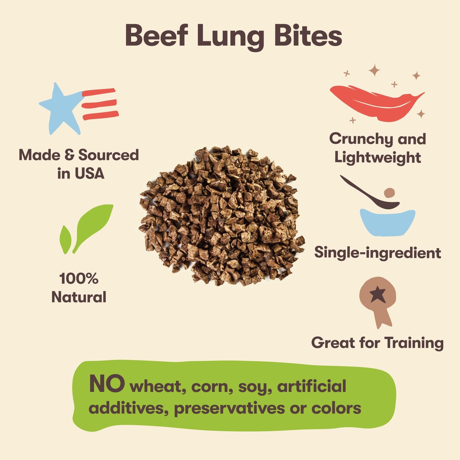 Beef Lung Dog Treats – Made and Sourced in the USA – Training Treat, 1 Pound