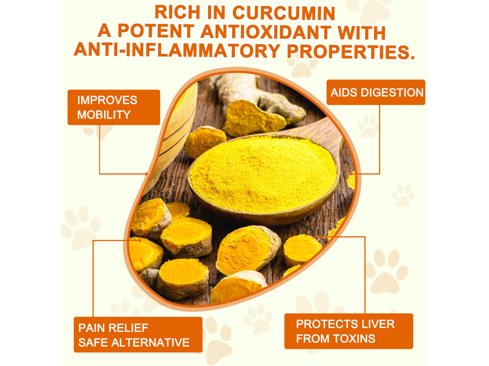 Turmeric Curcumin for Dogs-Inflammation & Pain Relief – Peking Duck Flavor 180CT