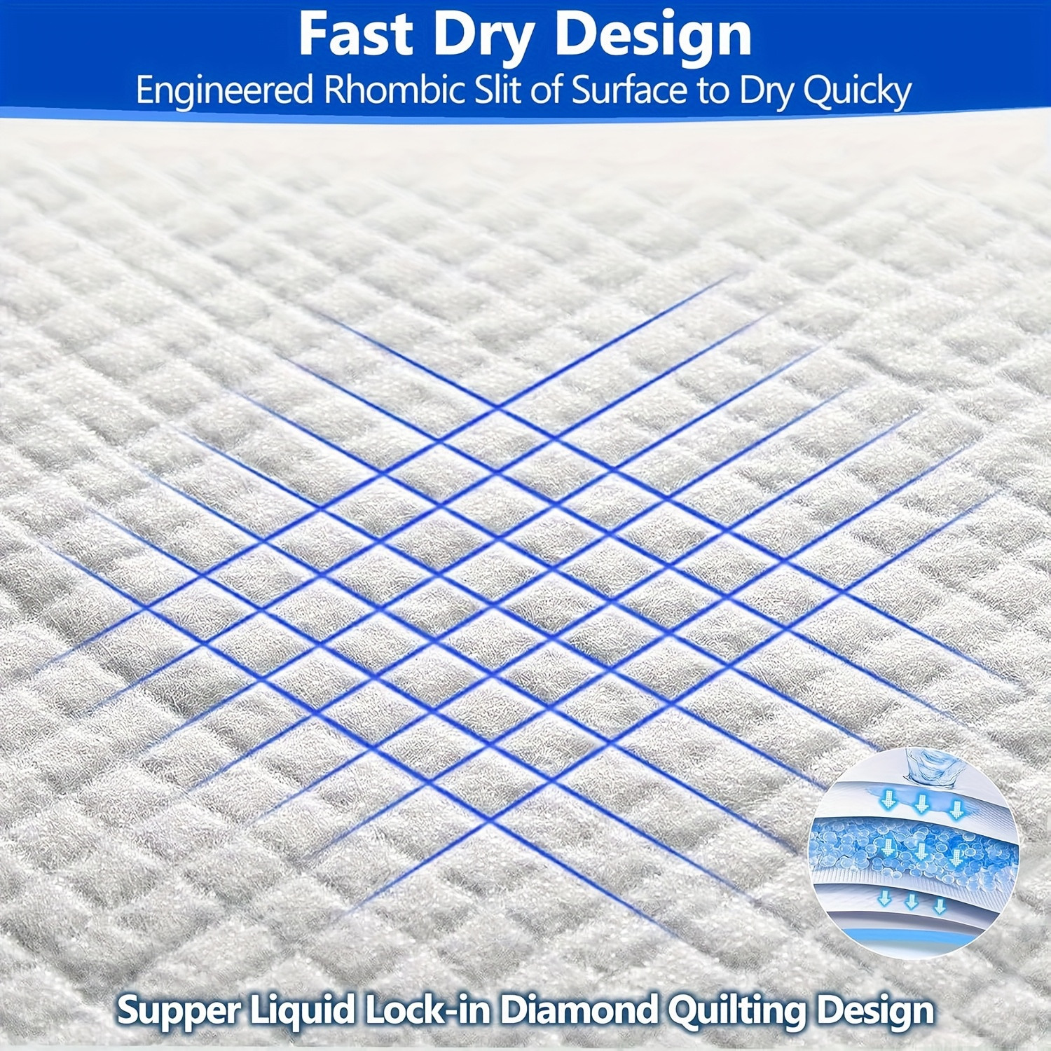 60PCS Extra Large Size 31*47IN Disposable Pet Pads, Training Pads, Waterproof Pa