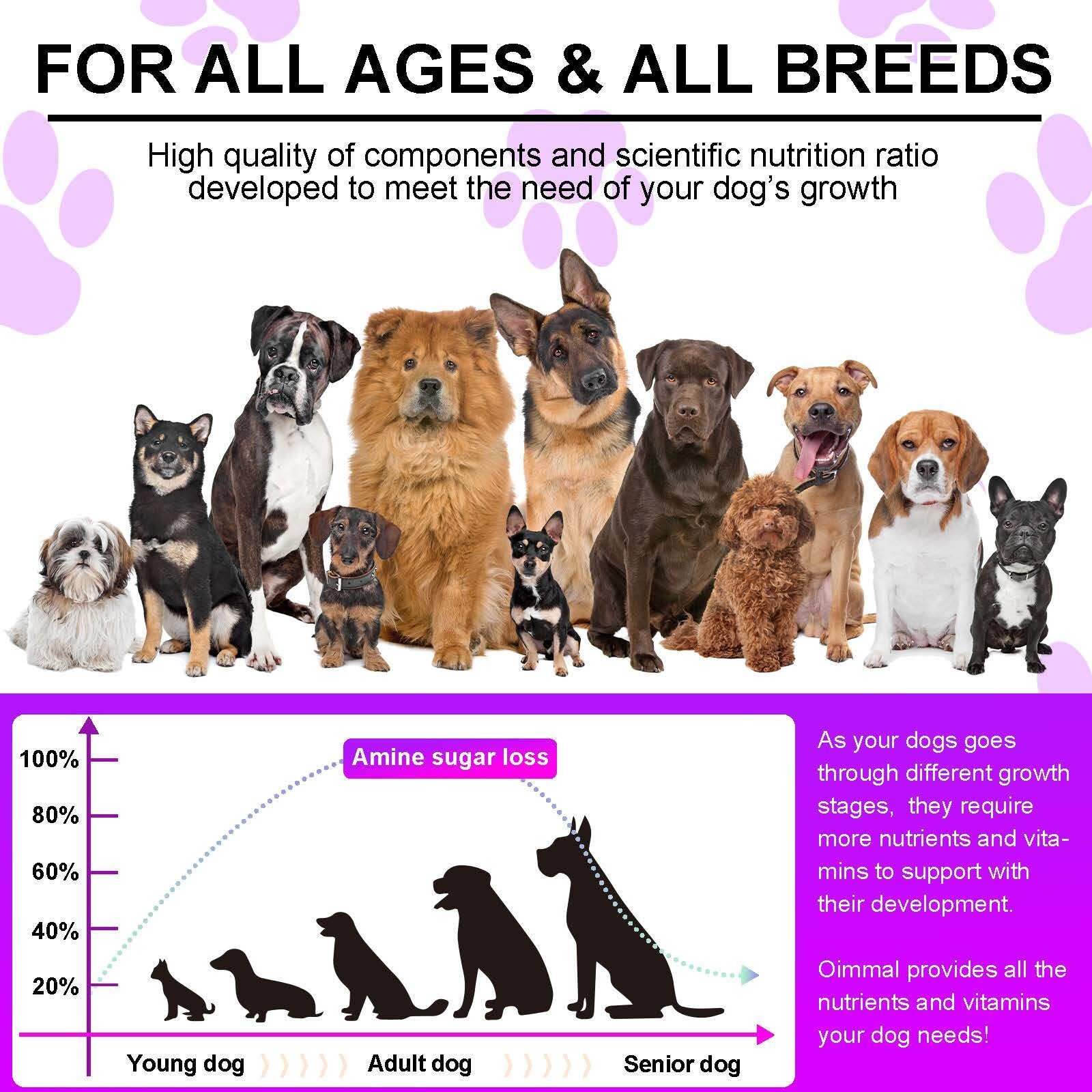 15 in 1 Dog Multivitamins and Supplements, Dog Hip and Joint Supplement,150 Chew