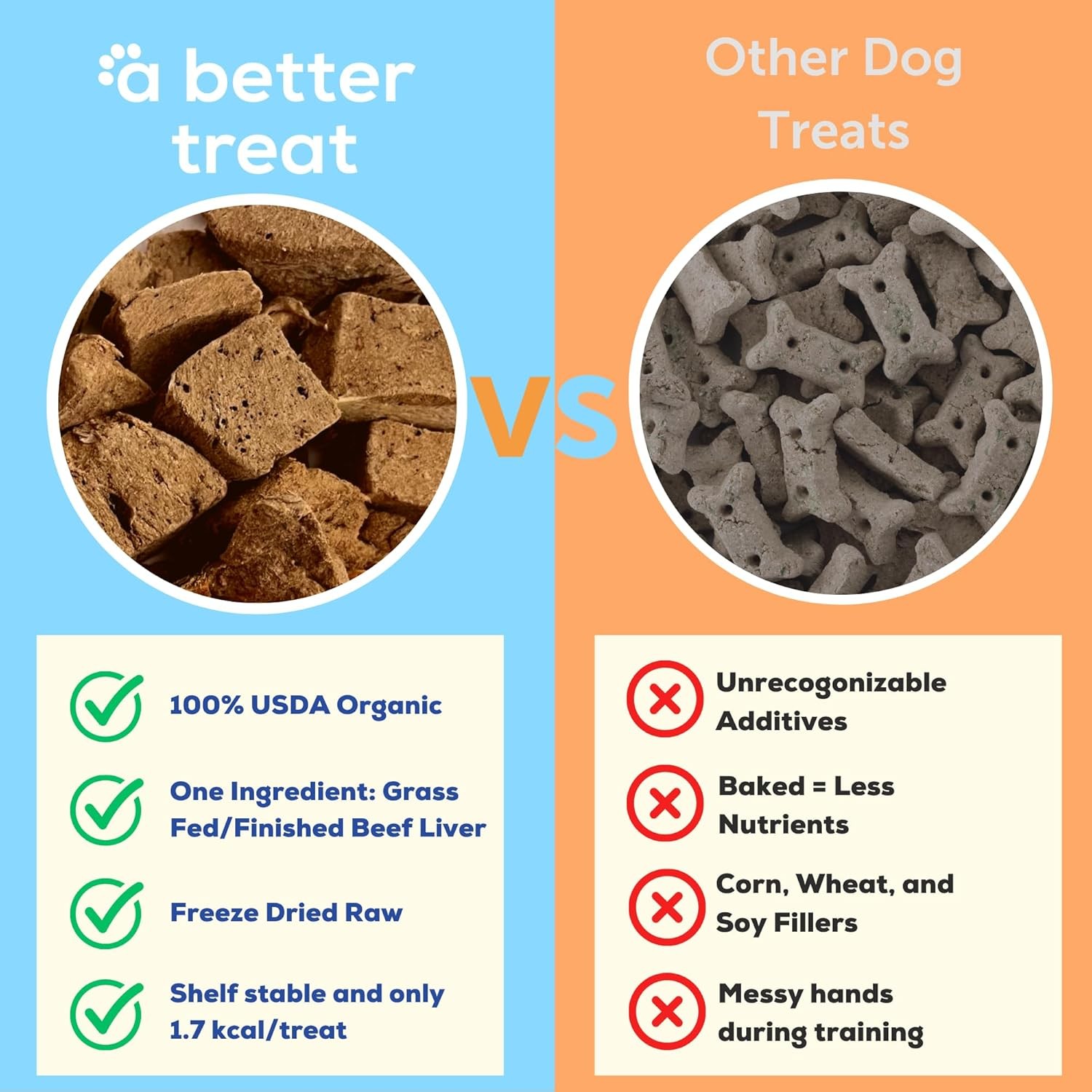 A Better Treat – Organic, Freeze Dried, 9 Ounce (Pack of 1), Beef Brown