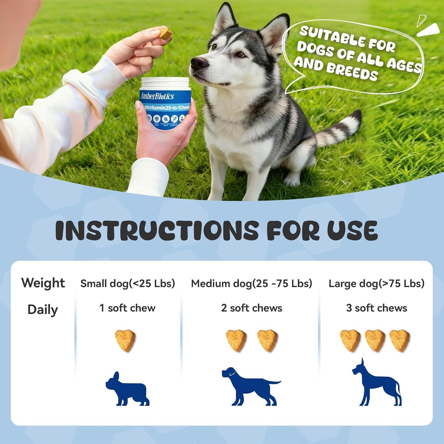 25-in-1 Dog Multivitamin Supplement, Rich in Various Vitamins,…