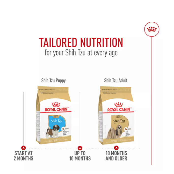 New w/ Royal Canin Shih Tzu Adult Dry Dog Food 10 lb Chicken Skin & Coat Formula