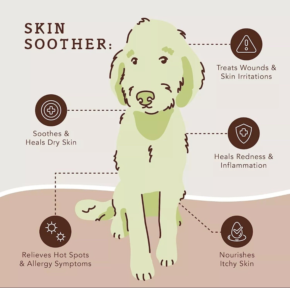 4-Pack Natural Dog Company SKIN SOOTHER .15 Oz. – All Natural Healing Balm