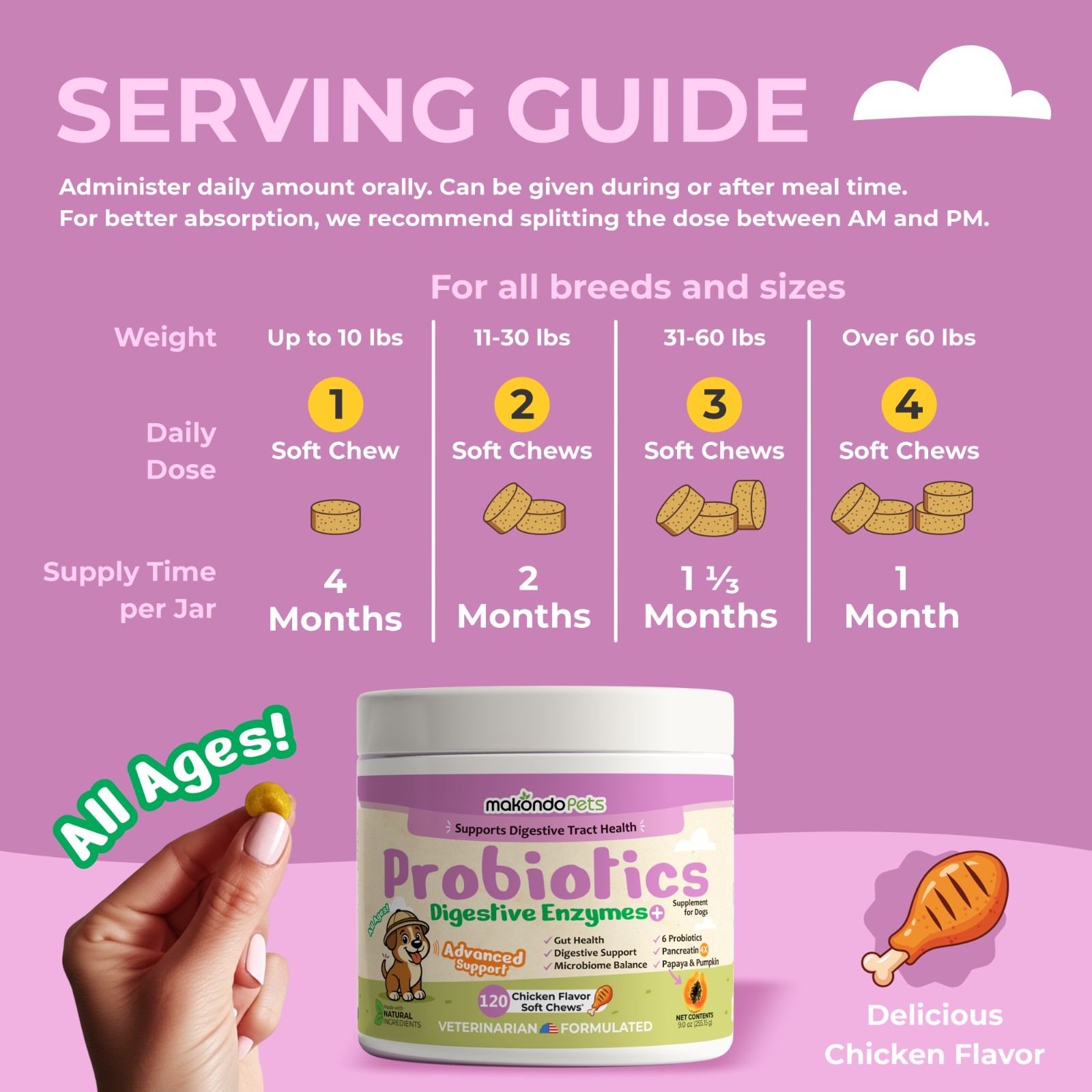 Dog Probiotics – 120 Soft Chews – Digestive Enzymes Supplement for Gut Health
