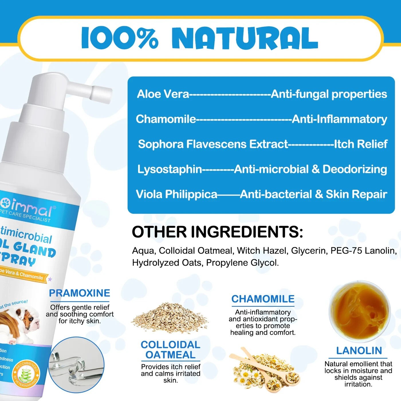 Dog Anal Gland Fast Pain Relieves & Soothes Itching, Anti-Itch Spray for Dogs